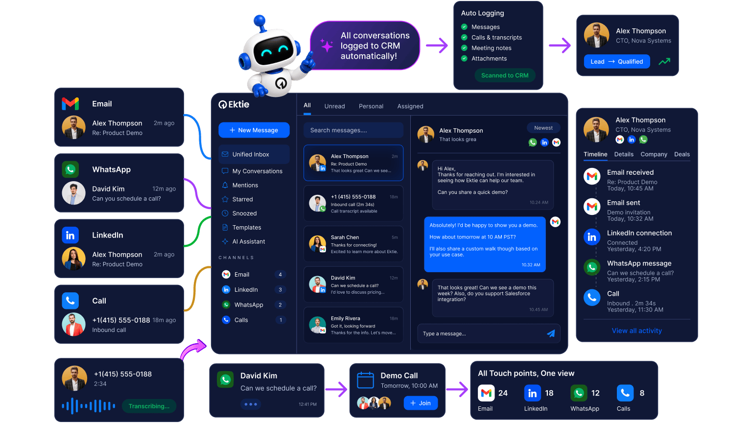 Inbox module