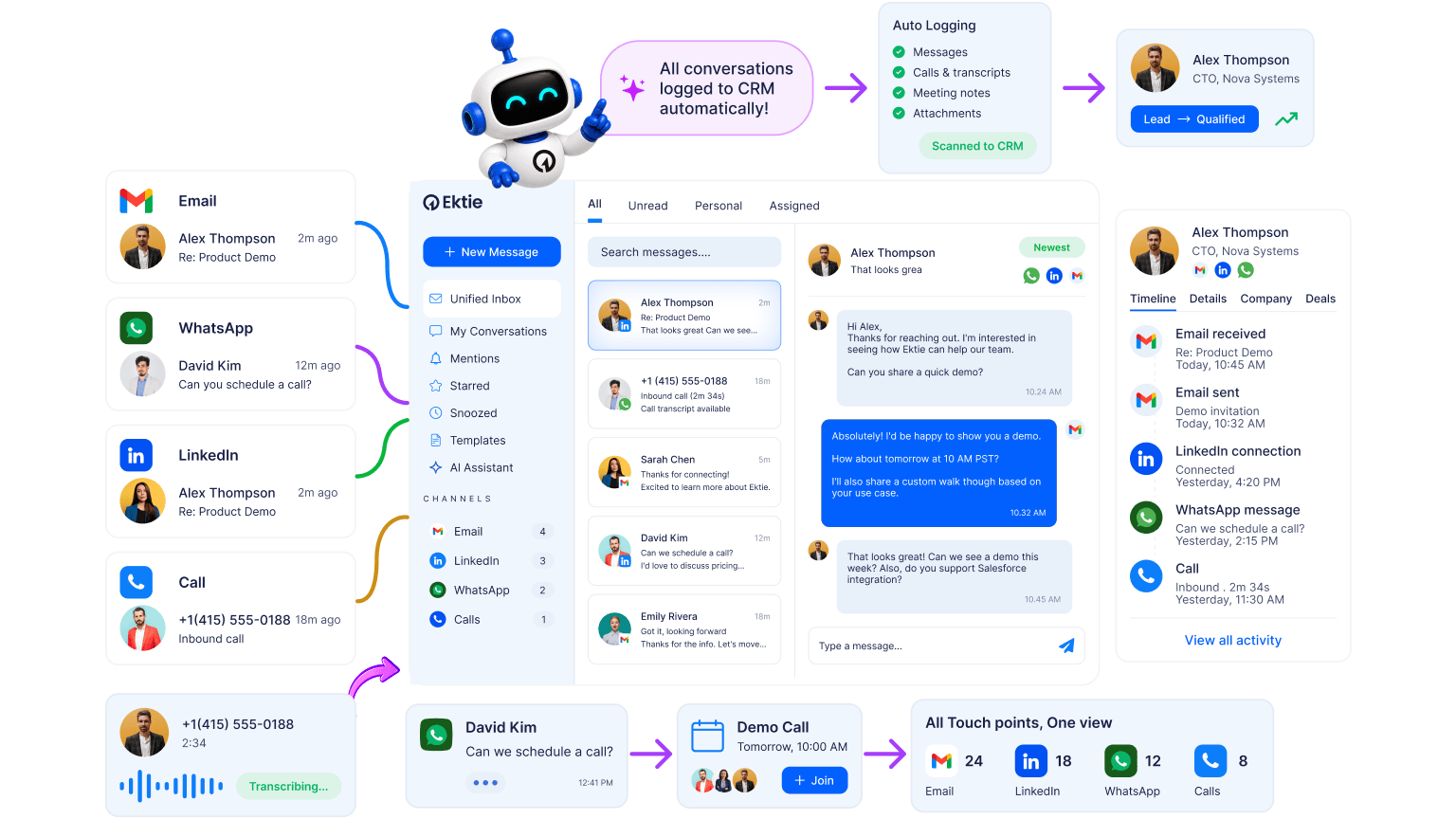 Inbox module